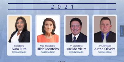 MESA DIRETORIA 2021