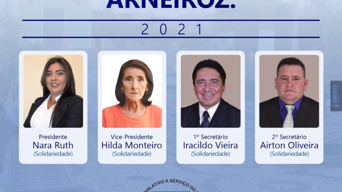 MESA DIRETORIA 2021